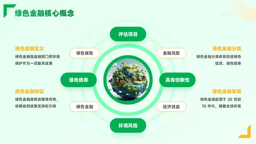 黄绿色质感风绿色金融与生态经济PPT模板