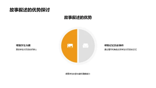 历史教学新路径