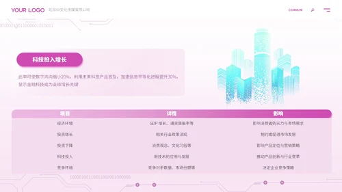 紫色科技风ai人工智能介绍ppt模板