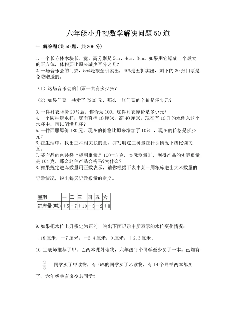 六年级小升初数学解决问题50道含答案【夺分金卷】.docx