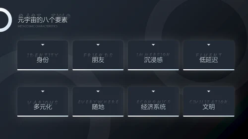 未来已来黑色实力质感产品发布会通用PPT模板