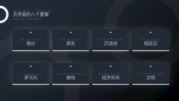 未来已来黑色实力质感产品发布会通用PPT模板