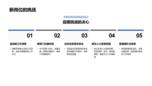 述职演讲报告PPT模板