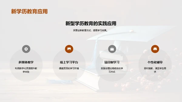 学历教育革新之路