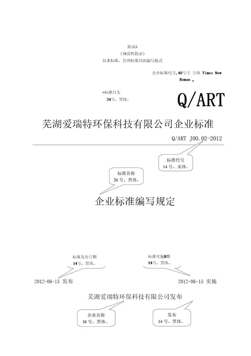 精品企业标准编写内容和格式