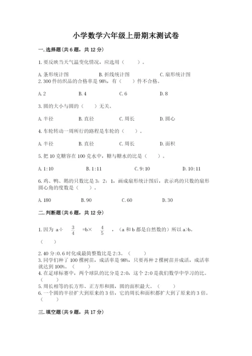 小学数学六年级上册期末测试卷（网校专用）word版.docx