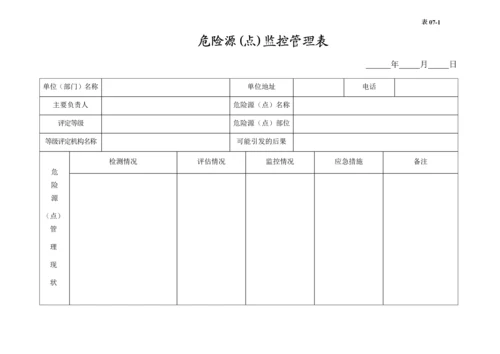 编号07 危险源（点）监控管理台账.docx