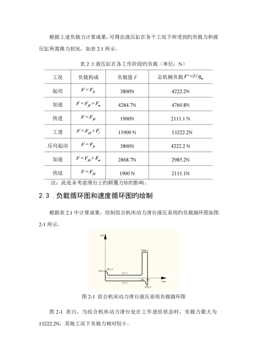 液压优质课程设计卧式钻镗组合机床液压系统.docx
