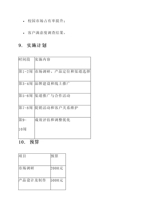 校园销售推广方案