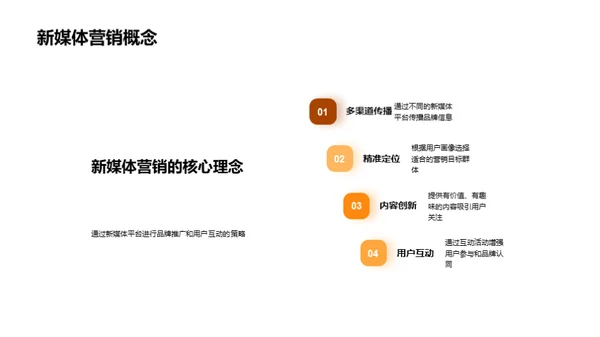 重阳节新媒体营销策略