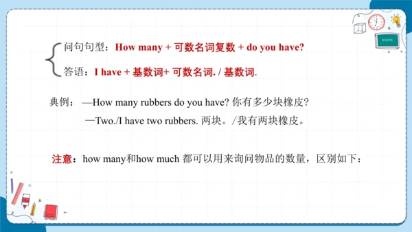 Unit 3 How many 复习课件（知识梳理+典例精练）(共27张PPT)
