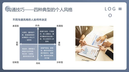 蓝色简约人际沟通与社交礼仪PPT模板宣传PPT动态PPT