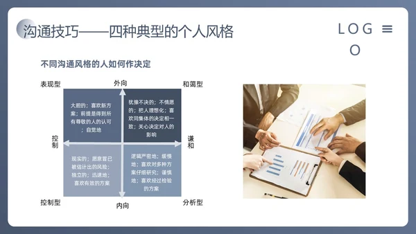 蓝色简约人际沟通与社交礼仪PPT模板宣传PPT动态PPT