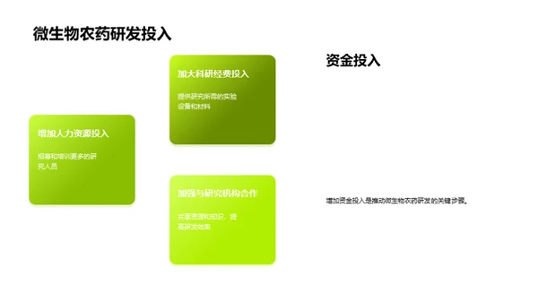 微农药：绿色农业的崭新篇章