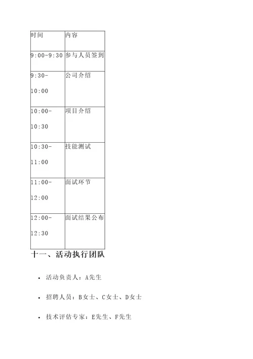 现场招工策划书