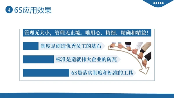医院6S管理成果汇报模板医院6SPPT模板6S管理培训