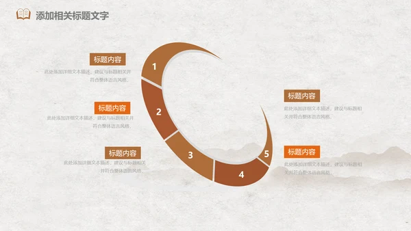 中医文化中草药养生古典传统中医学PPT