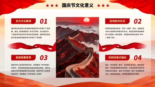 红色创意庆祝盛世华诞国庆节PPT模板