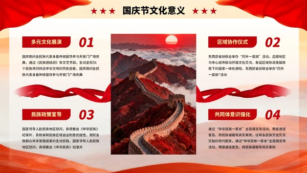 红色创意庆祝盛世华诞国庆节PPT模板