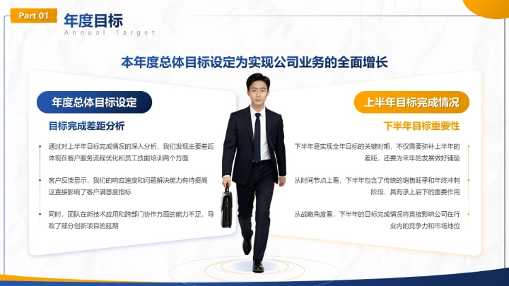 蓝色商务风工作计划季度目标拆解汇报PPT模板