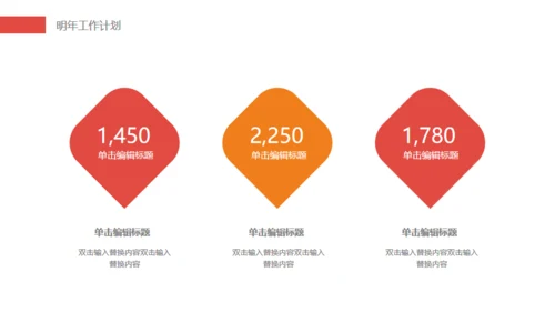 简约气质音符封面工作计划通用PPT模板