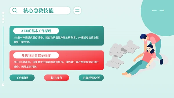 红绿色插画风世界急救日主题PPT模板