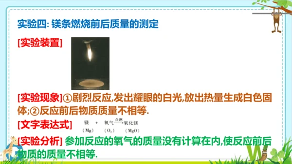 第五单元化学反应的定量关系整理与提升课件(共73张PPT)-九年级化学人教版2024上册