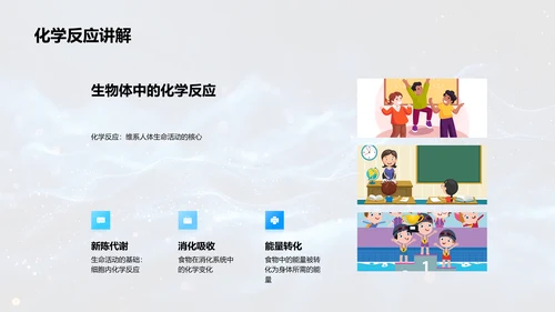 解析人体科学PPT模板