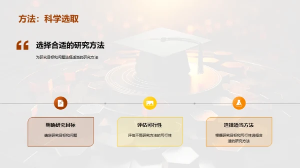 经济学博士答辩指南