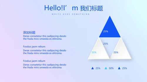 化学教学设计工作汇报动态PPT