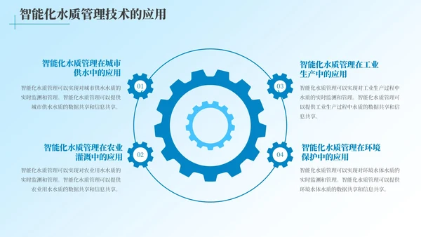 蓝色简约风全球水质改进的智能化之路工作汇报