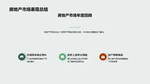 房产市场洞察与未来