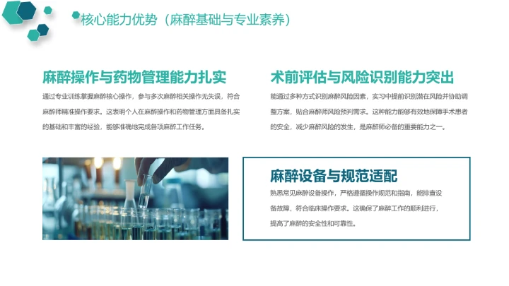 临床医学专业大学生职业生涯发展规划求职能力展示PPT