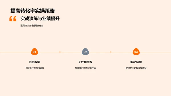 春节理财销售策略