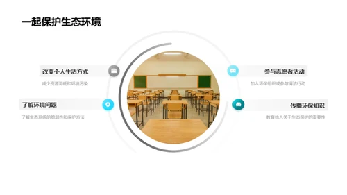 生态环境：平衡与保护