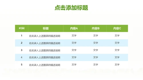 绿色食品安全健康饮食工作汇报通用PPT模板