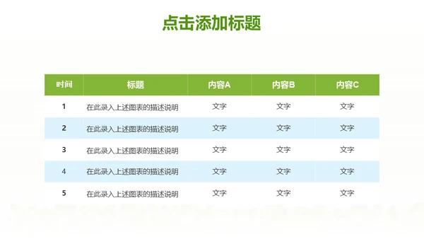 绿色食品安全健康饮食工作汇报通用PPT模板