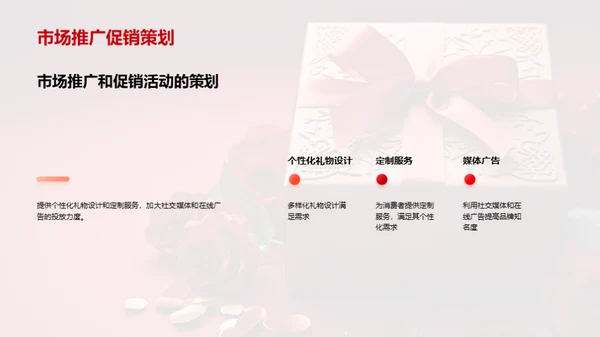 情人节市场营销趋势展望