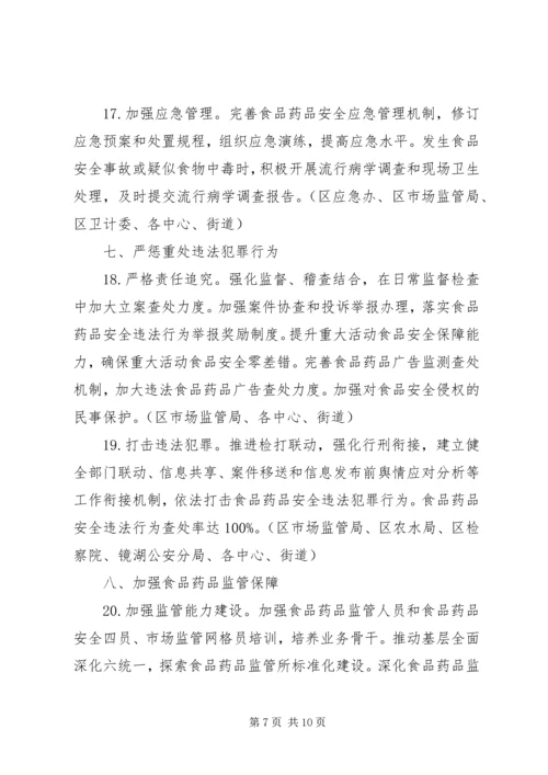 社区药品安全工作计划.docx