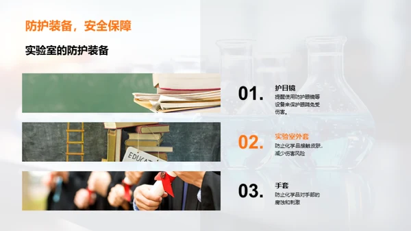 探索化学反应之美