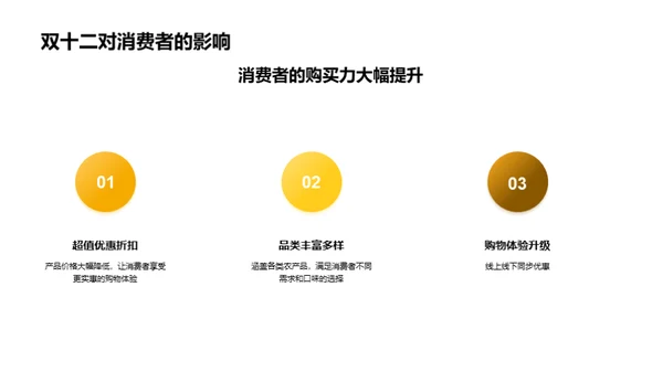 双十二农品狂欢节