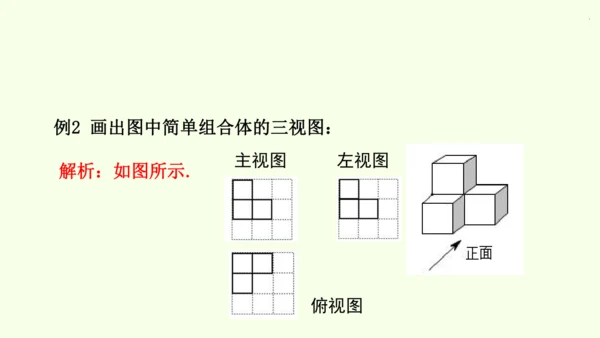 人教版数学九年级下册29.2 第1课时 几何体的三视图课件（32张PPT)