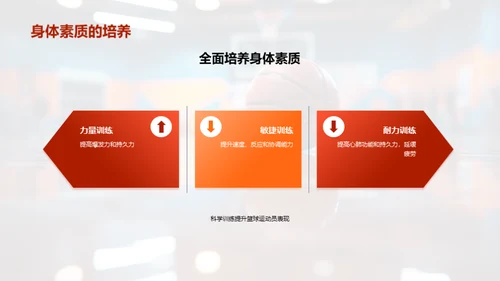 篮球精英造就之路