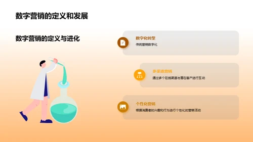 数字营销在家居行业的应用