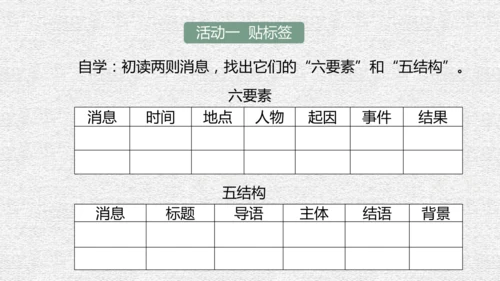 八年级上册语文第一单元单元整体教学课件（共95张ppt）