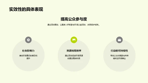 绿色未来：环保公益新篇章