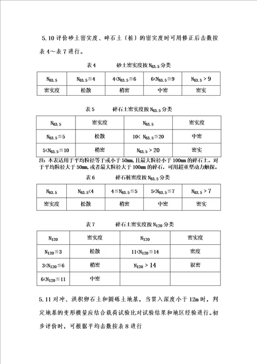 最新圆锥动力触探试验实施细则