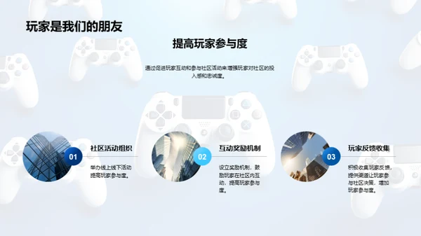 游戏社区运营精要