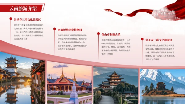 红色简约风多图排版PPT版式合集
