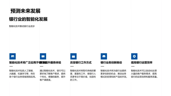 智能化客服技能提升PPT模板